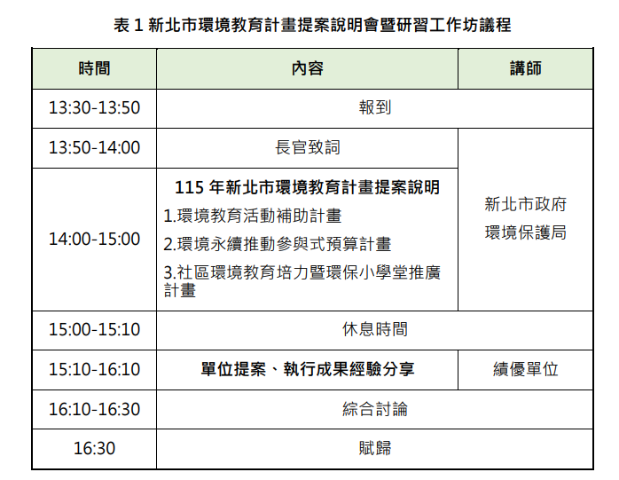 115年環境教育計畫提案說明會暨研習工作坊議程.png