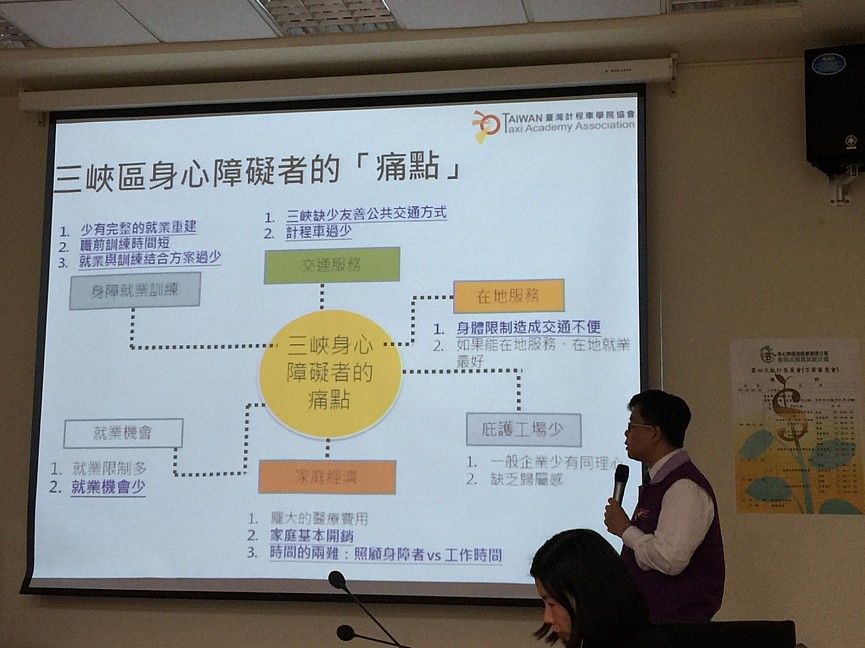 三峽區身心障礙者的痛點