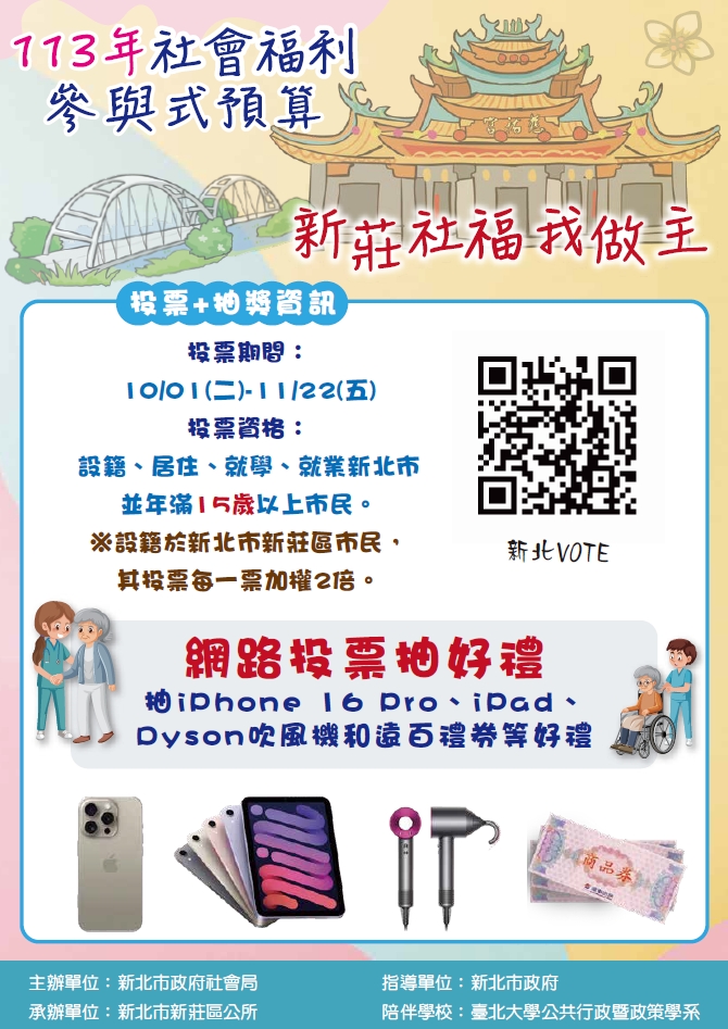 新莊參與式預算票選開跑祭出iPhone16 ProiPadDyson吹風機與百貨禮券等大獎讓市民投 0