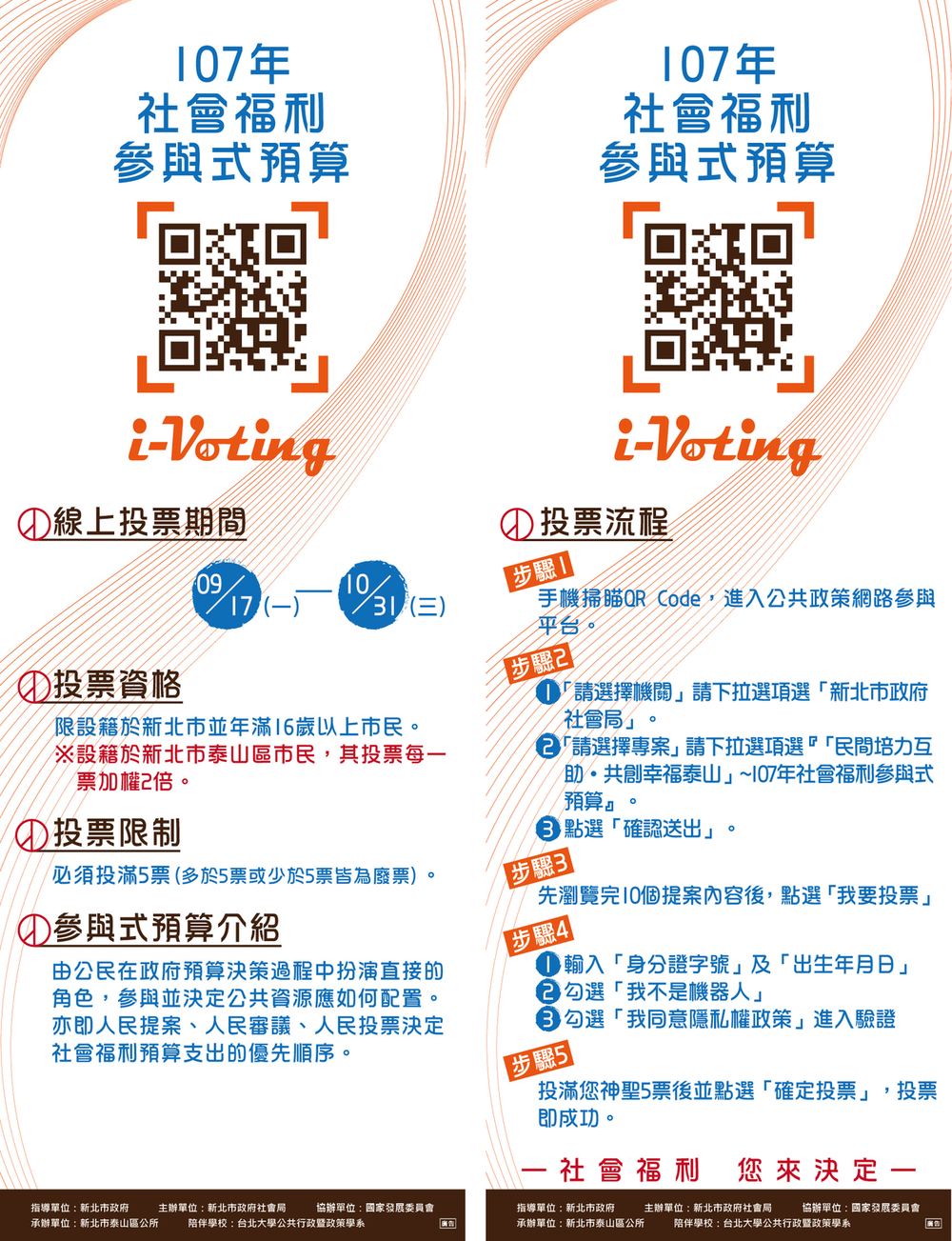 107年社會福利參與式預算開始投票囉!歡迎各位市民一起來參與!!