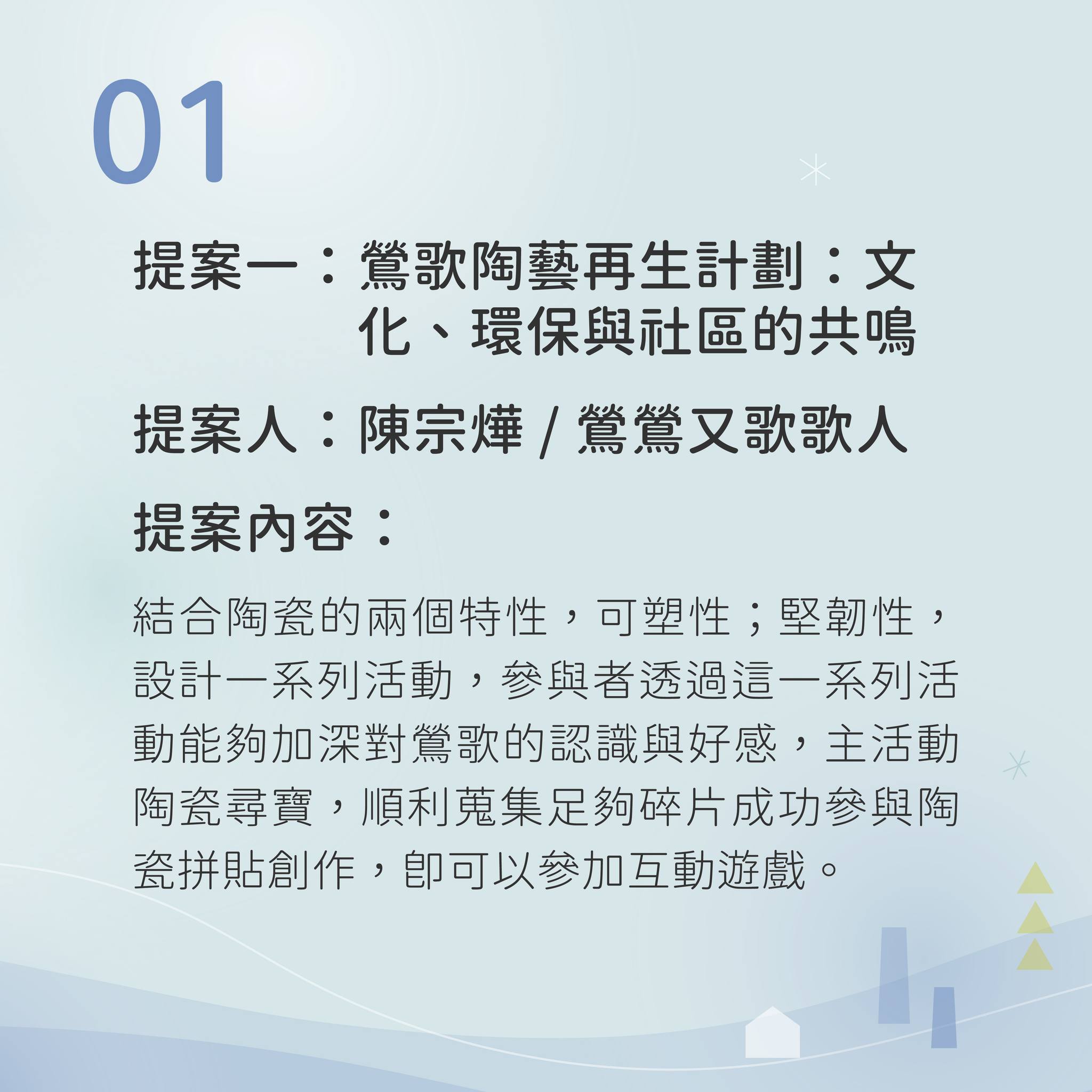 2024陶博館提案說明02